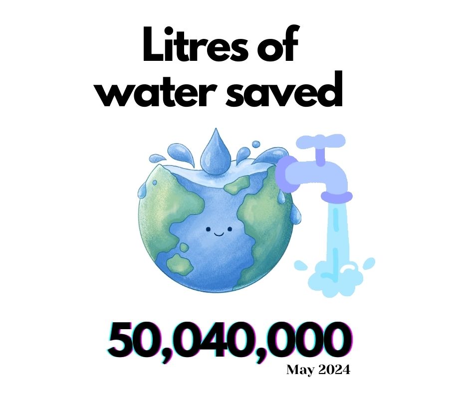 Help us save water Save Water 